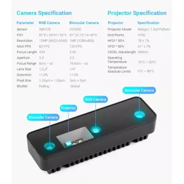 کیت بینایی ماشین OAK-D-Pro|فروشگاه آنلاین ربات