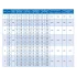 گیربکس کامپوننت HDUR-50-120|فروشگاه آنلاین ربات