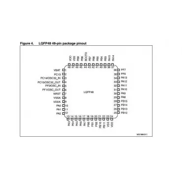 میکروکنترلر STM32F051C8T6 | STM32F051C8T6 Microcontroller|فروشگاه آنلاین ربات
